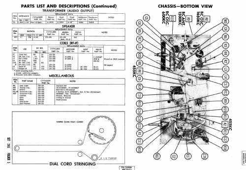 Cavalier 6A2 ; Hinners-Galanek (ID = 465482) Radio