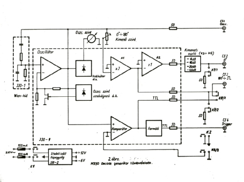 Decade Generator M 330 Equipment Hiradástechnikai Ipari Kutató ...