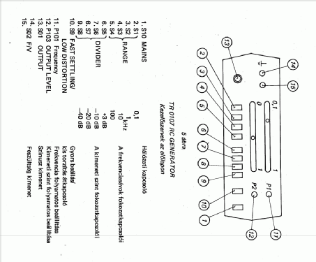 RC Generator TR-0107; Hiradástechnikai (ID = 2058104) Equipment