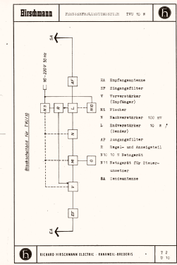 Fernseh-Frequenzumsetzer TVU 33, 31, 13 ; Hirschmann GmbH & Co (ID = 3113069) Commercial TRX