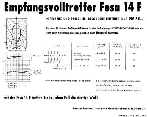 Fesa 14F ; Hirschmann GmbH & Co (ID = 1073612) Antenny