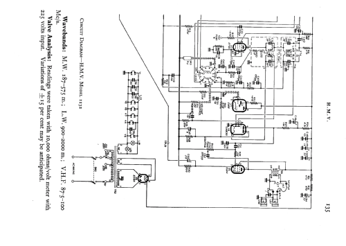 1132; HMV Brand, His (ID = 575995) Radio