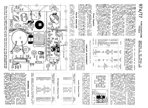 1807A; HMV Brand, His (ID = 2277703) Television