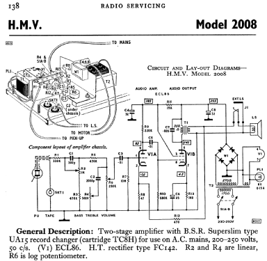 2008 ; HMV Brand, His (ID = 775275) R-Player