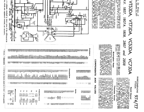 2807; HMV Brand, His (ID = 2277761) Television