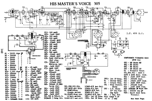 305 Ch= 758D; His Master's Voice (ID = 712563) Radio