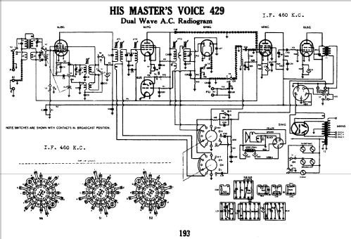 429 Ch= 639D/RG; His Master's Voice (ID = 771172) Radio