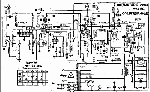 Fluid-Light Five 442; HMV Brand, His (ID = 901748) Radio