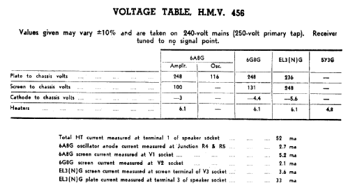 456 Ch= 435DS; His Master's Voice (ID = 800754) Radio