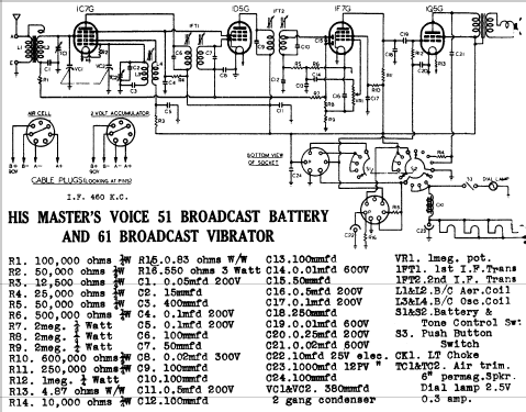 51 Ch= 459B; His Master's Voice (ID = 719330) Radio