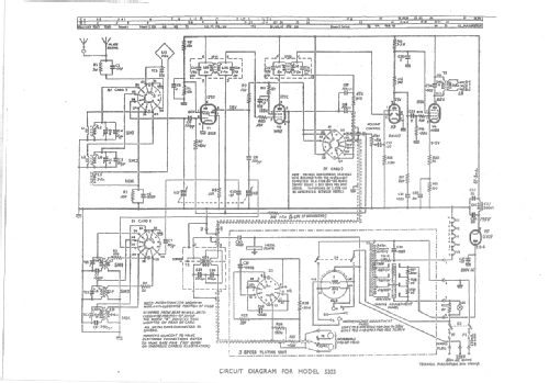 5323; HMV Brand, His (ID = 1972653) Radio