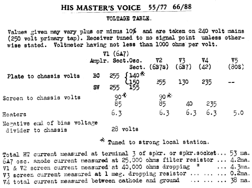 55 Ch= 538B; His Master's Voice (ID = 711253) Radio