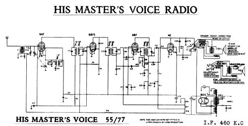 77 Ch= 538B; His Master's Voice (ID = 711254) Radio