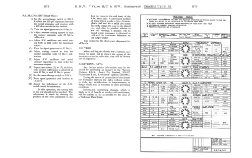 Celebrity 82-4G Ch= 82; His Master's Voice (ID = 2214683) Radio