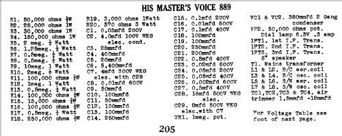 889 Ch= 539DS; His Master's Voice (ID = 772093) Radio