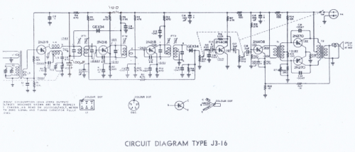 All Transistor Ch= J3-16; His Master's Voice (ID = 3046952) Radio