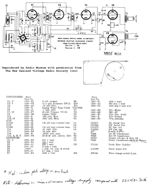 Argyle 525D; His Master's Voice N (ID = 2759681) Radio