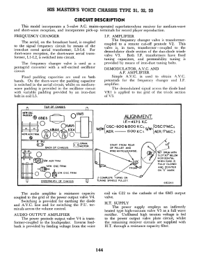 Contemporary 32-4D Ch= 32; His Master's Voice (ID = 2880734) Radio