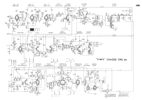 Cranbrook M1-B5 Ch= M1; His Master's Voice (ID = 2023345) Television