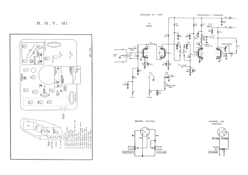 Cranbrook M1-B5 Ch= M1; His Master's Voice (ID = 2023346) Television