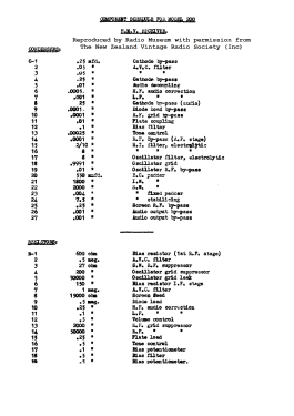 Daventry 200; His Master's Voice N (ID = 2929257) Radio