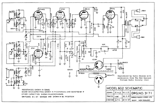 Dual Wave Console 6G2; His Master's Voice N (ID = 3068440) Radio