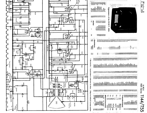 HMV 1827; HMV Brand, His (ID = 1049226) Television