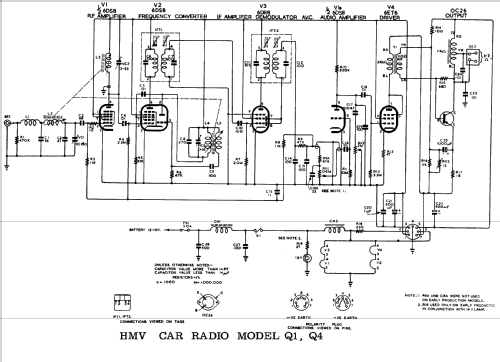 Little Nipper Q4; His Master's Voice (ID = 2114818) Car Radio