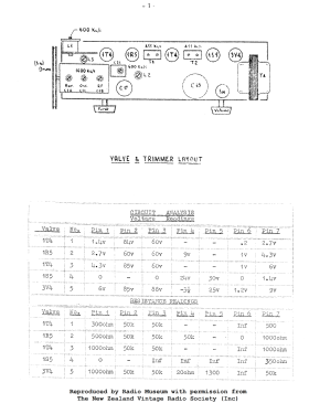 Playtime Portable 5401; His Master's Voice N (ID = 3025712) Radio