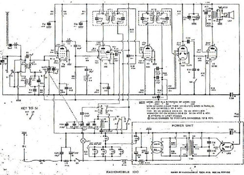 Radiomobile 100; HMV Brand, His (ID = 1042679) Car Radio