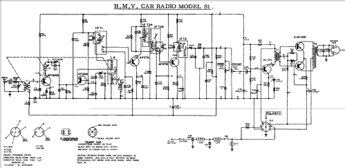 S1; His Master's Voice (ID = 2114543) Car Radio