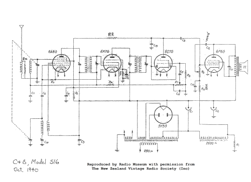 World Tourer 526; His Master's Voice N (ID = 3068997) Radio