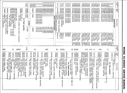 4 Channel System IC Car Stereo 8 CS-4000IC; Hitachi Ltd.; Tokyo (ID = 1629822) R-Player