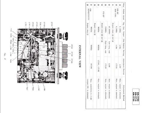 Autoradio KM-1720; Hitachi Ltd.; Tokyo (ID = 1629370) Car Radio