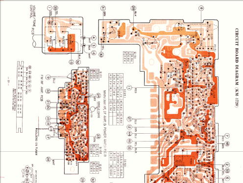 Autoradio KM-1720; Hitachi Ltd.; Tokyo (ID = 1629376) Car Radio