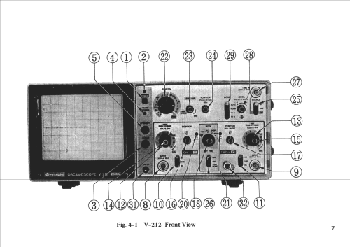Dual Channel Oscilloscope V-212; Hitachi Ltd.; Tokyo (ID = 878064) Equipment