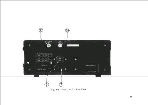 Dual Channel Oscilloscope V-212; Hitachi Ltd.; Tokyo (ID = 878065) Equipment