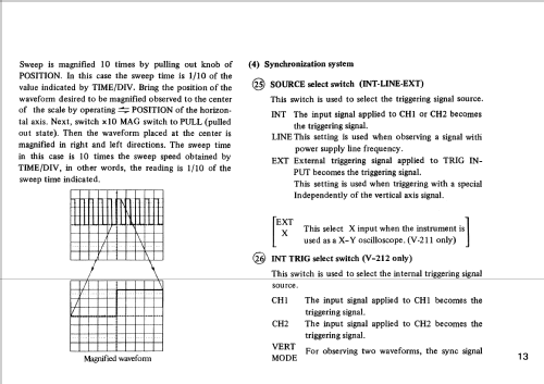 Dual Channel Oscilloscope V-212; Hitachi Ltd.; Tokyo (ID = 878069) Equipment