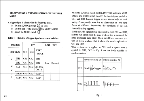Dual Channel Oscilloscope V-212; Hitachi Ltd.; Tokyo (ID = 878082) Equipment