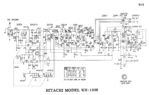 HI-Phonic FM/AM Transistor Radio KH-1005C; Hitachi Ltd.; Tokyo (ID = 1684290) Radio