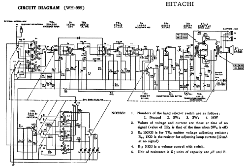 Hiphonic 3 Band 9 Transistor WH999; Hitachi Ltd.; Tokyo (ID = 1317930) Radio