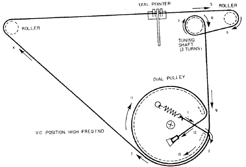 10 Transistor Radio KH-1015H; Hitachi Ltd.; Tokyo (ID = 924430) Radio