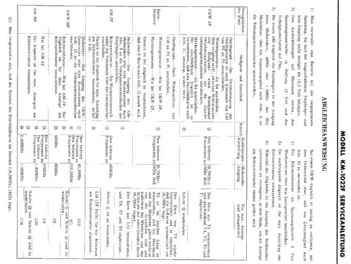 KM-1022F; Hitachi Ltd.; Tokyo (ID = 296328) Car Radio