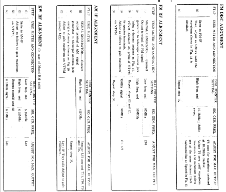 KM-1410; Hitachi Ltd.; Tokyo (ID = 734777) Car Radio