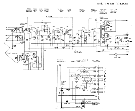 Portable Transistor Radio TM-824; Hitachi Ltd.; Tokyo (ID = 2958808) Radio