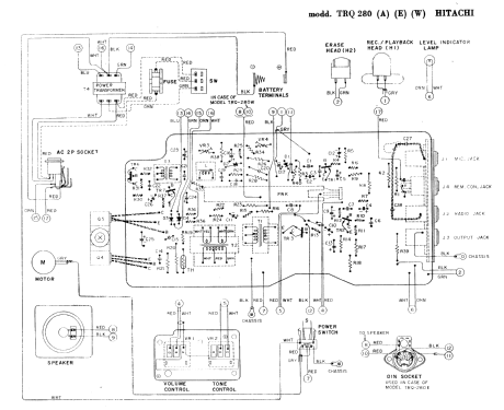 Cassette Tape Recorder TRQ 280 A; Hitachi Ltd.; Tokyo (ID = 2953312) Reg-Riprod