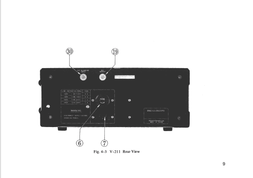 Single Channel Oscilloscope V-211; Hitachi Ltd.; Tokyo (ID = 1117723) Equipment