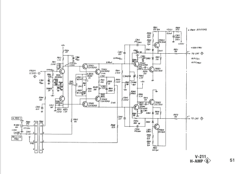 Single Channel Oscilloscope V-211; Hitachi Ltd.; Tokyo (ID = 1117730) Equipment