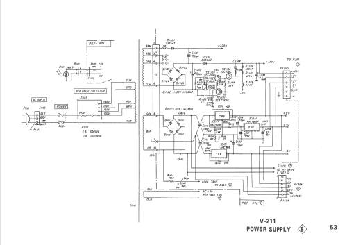 Single Channel Oscilloscope V-211; Hitachi Ltd.; Tokyo (ID = 1117732) Equipment