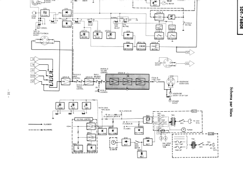 Stereo Music Centre SDT-7680R; Hitachi Ltd.; Tokyo (ID = 1760063) Radio